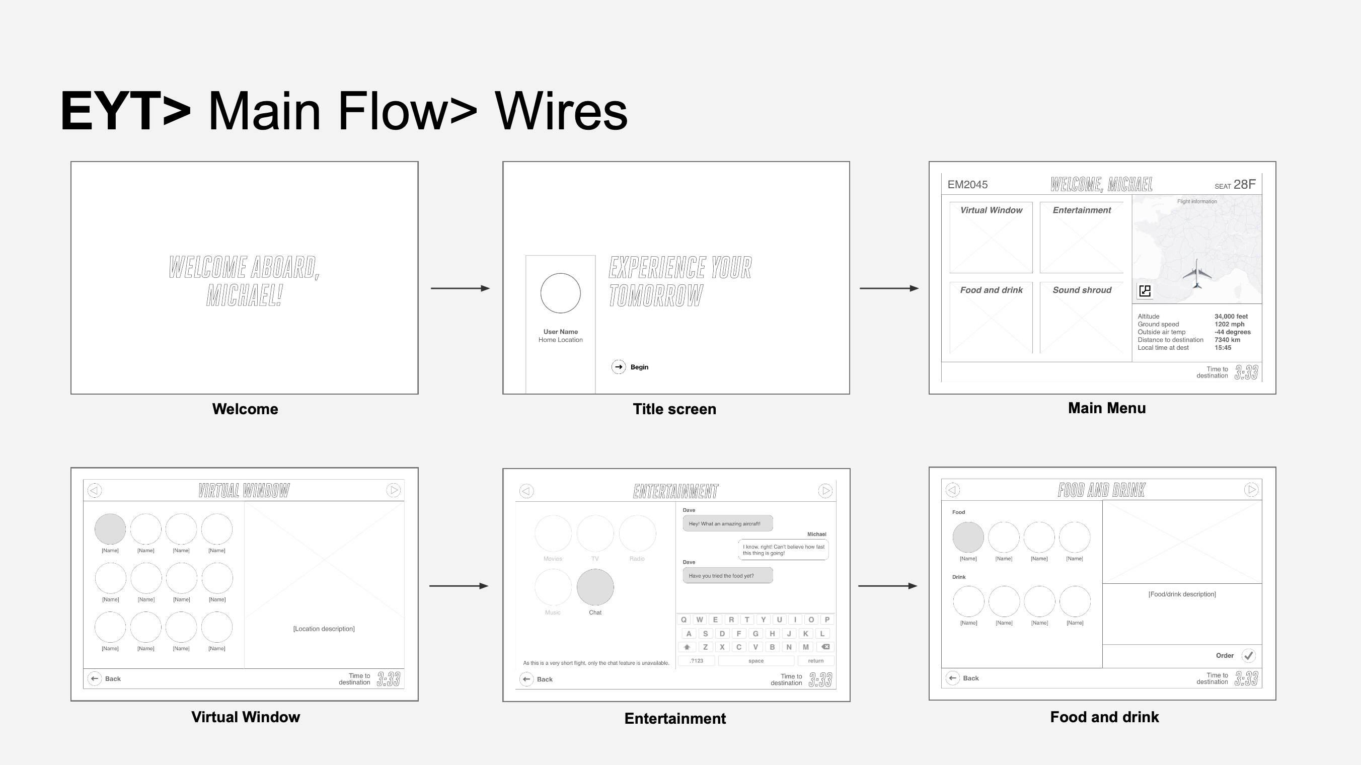Alternative flow for Emirates VR experience